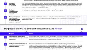 Ответы на вопросы по закону о регистрации страниц с количеством подписчиков более 10000