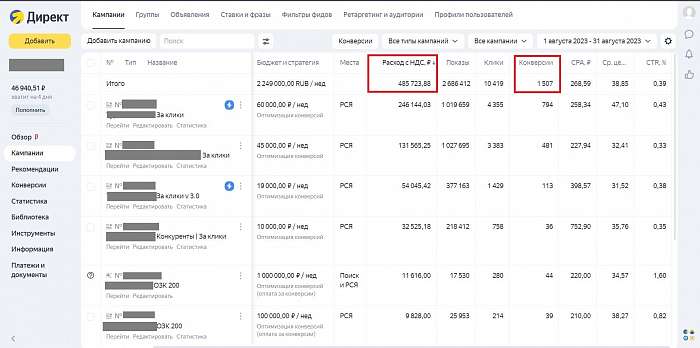 Кейс: Ремонт квартир