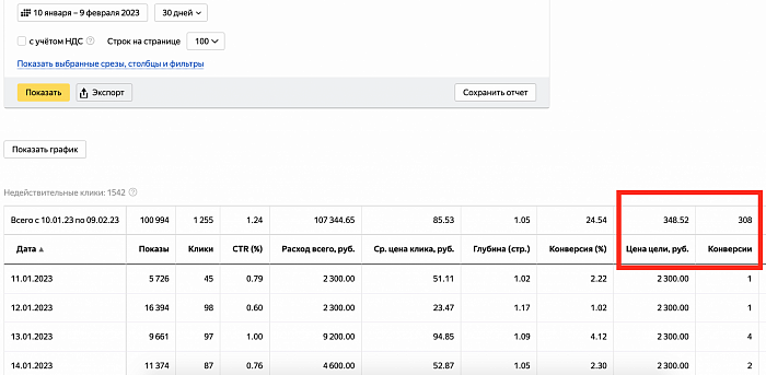 Кейс: Фундамент монолитный